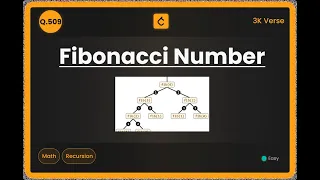 Fibonacci Number LeetCode 509 Easy Fast Solution Explained
