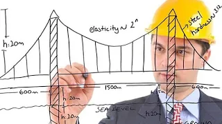 شرح تخصص الهندسة الانشائية او مهندس مدني ببساطة وسهولة 