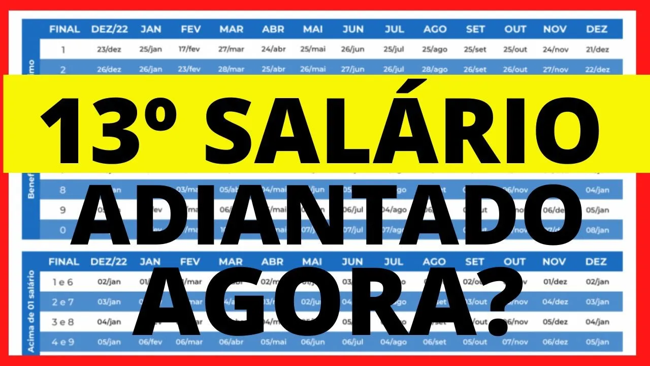 INSS BRASIL:  13 Salário ANTECIPAÇÃO e datas de pagamento em 2023 PENTE FINO SUSPENSÃO CONSIGNADOS