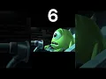 Top 10 funniest Mike Wazowski Gif s