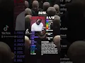 Download Lagu DAMN Album Review By Kendrick Lamar