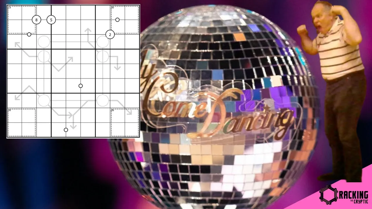 Dancing with the Stars?