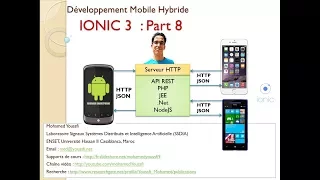 Part 8 Developpement Mobile Hybride avec IONIC 3 et CORDOVA - Local storage