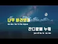 [TJ노래방] 잘지내자, 우리 - 최유리 / TJ Karaoke