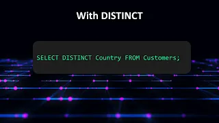 SQL SELECT DISTINCT Explained Remove Duplicates Get Unique Values Lesson 4