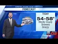 Afternoon Forecast 25