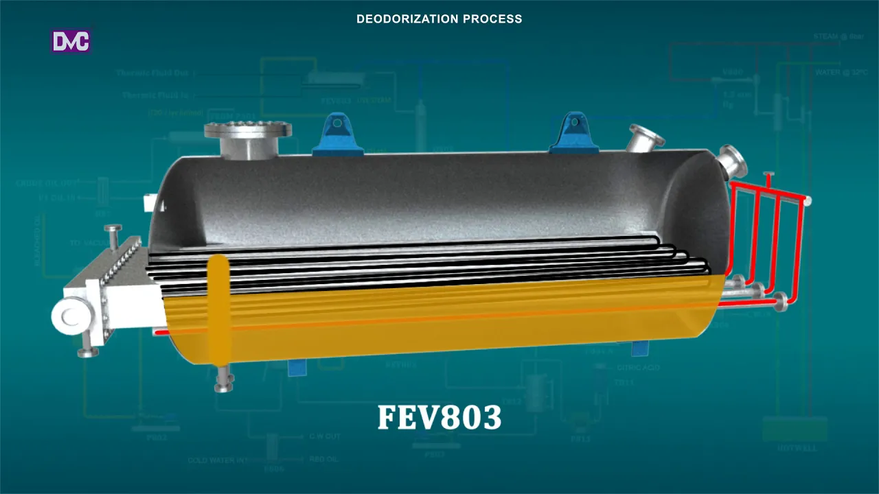 Outline Video Edible/Vegetable/Cooking Oil Deodorization Process