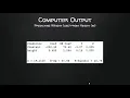 LSRL Statistics and Computer Output