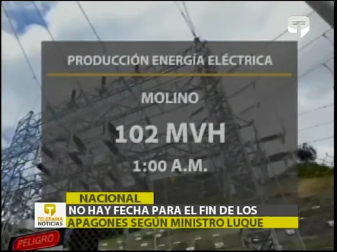 No hay fecha para el fin de los apagones según ministro Luque