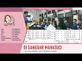 Download Lagu Lagu Persembahan Di Sanggar Mahasuci | Madah Bakti 164