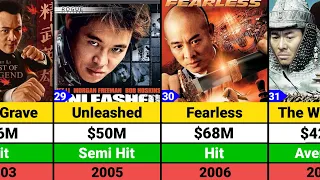 jet li hits and flops movies list jet li movies