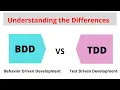 BDD vs TDD behaviour driven development test driven development Java Cucumber BDD