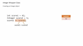 Java Wrapper Classes Explained Boxing Unboxing and More