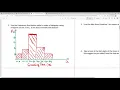 MTH 1213 How to construct Histograms and Stem and Leaf Plots