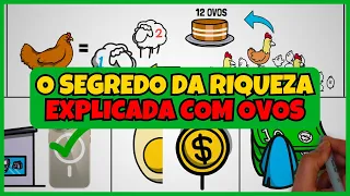 O Segredo da Riqueza Explicado com Ovos: A Estratégia Simples Que Pode Mudar Suas Finanças!