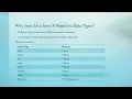 Primitive Data Types Overview Explained Java Tutorial 7