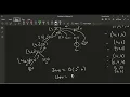 491 Non-decreasing Subsequences Backtracking Bit Manipulation LeetCode Medium