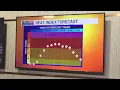 First Alert Weather Day Wednesday June 25 2025