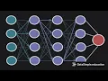python deep learning tips deepforward architecture in Tensorflow with the Sequential Model