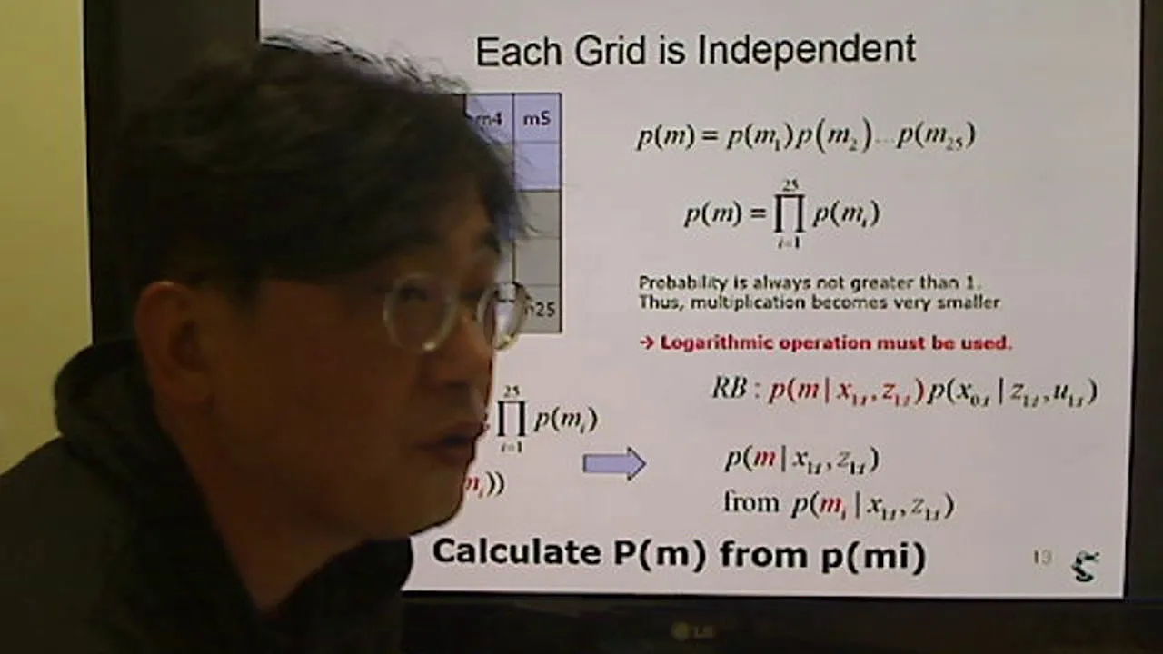 4 SLAM 36, Rao-Blackwellization, How to update Occupancy Grid Map