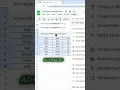 How to Sort by Multiple Columns in Google Sheets