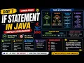 Master If Statements in Java If Else Else-If Nested If Ternary Operator Explained