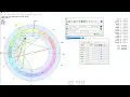 COMPATIBILITY - SYNASTRY