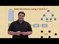 Mastering Data Structures Algorithms using C and C