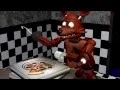 SFM FNAF The Last Slice Part 2