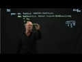 Hashes 12 Review of the hash element inner class