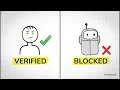 BOTS BLOCKED BY AI