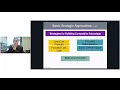 What Is Strategy and Why Is It Important