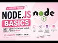 Demystifying Node