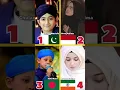 Download Lagu Pukaro Ya Rasool Allah : Who sang it better? #shorts #naat #nasheed #hasbirabbi #viralnaat #islamic