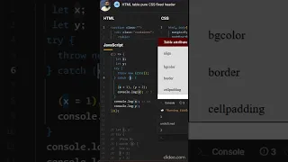 Javascript Variable Shadowing