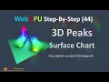 WebGPU 44 3D Peaks Surface Charts