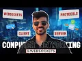 WebSockets in System Design Real-Time Communication Simplified