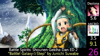 top battle spirits anime openings u0026 endings feat micronique