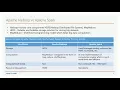 Apache Spark Introduction Apache Spark for Beginners using Python DM DataMaking Data Making
