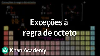 Exceções à regra de octeto