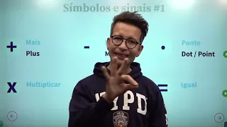 Símbolos e Sinais em Inglês: Domine com Facilidade