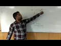 Java Fundamentals In Hindi Method or Member Function In Java