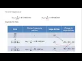 Exp 7 Digital Simulation Of Bode Plot For Stability Analysis