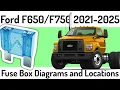 2021-2025 Ford Fuse Box Diagrams and Fuse Panel Locations