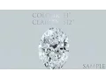 Oval Colour H Clarity si2 1