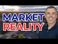Should You Sell Your Aurora IL Home Now or Wait 2026 Market Reality