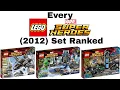 Every LEGO Marvel Super Heroes 2012 Set Ranked