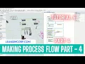 People Process Flow Process flow tutorial Flexsim Tutorial Process flow modelling Part 4