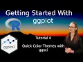 Create Stunning R Plots With ggsci ggplot Tutorial 4
