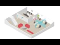 SafetyNet Wireless Portfolio